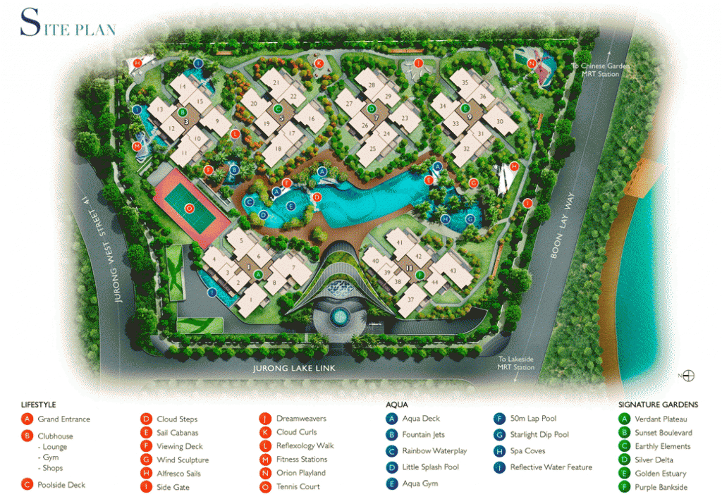 Site Plan Gif